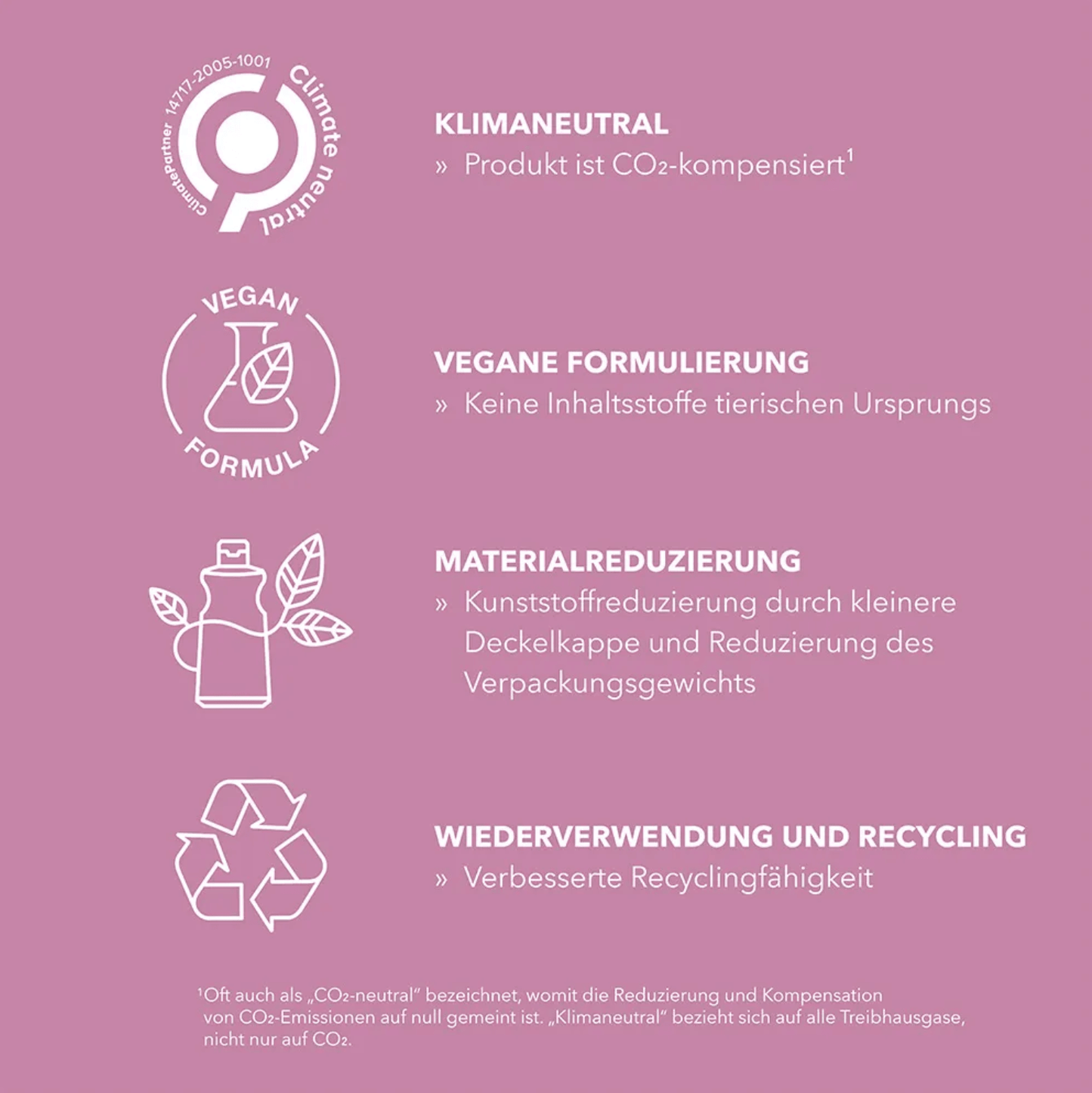 Heat Styling - Glättendes Serum-Spay - Loft7 Hair Spa | Friseur Salon in Erfurt