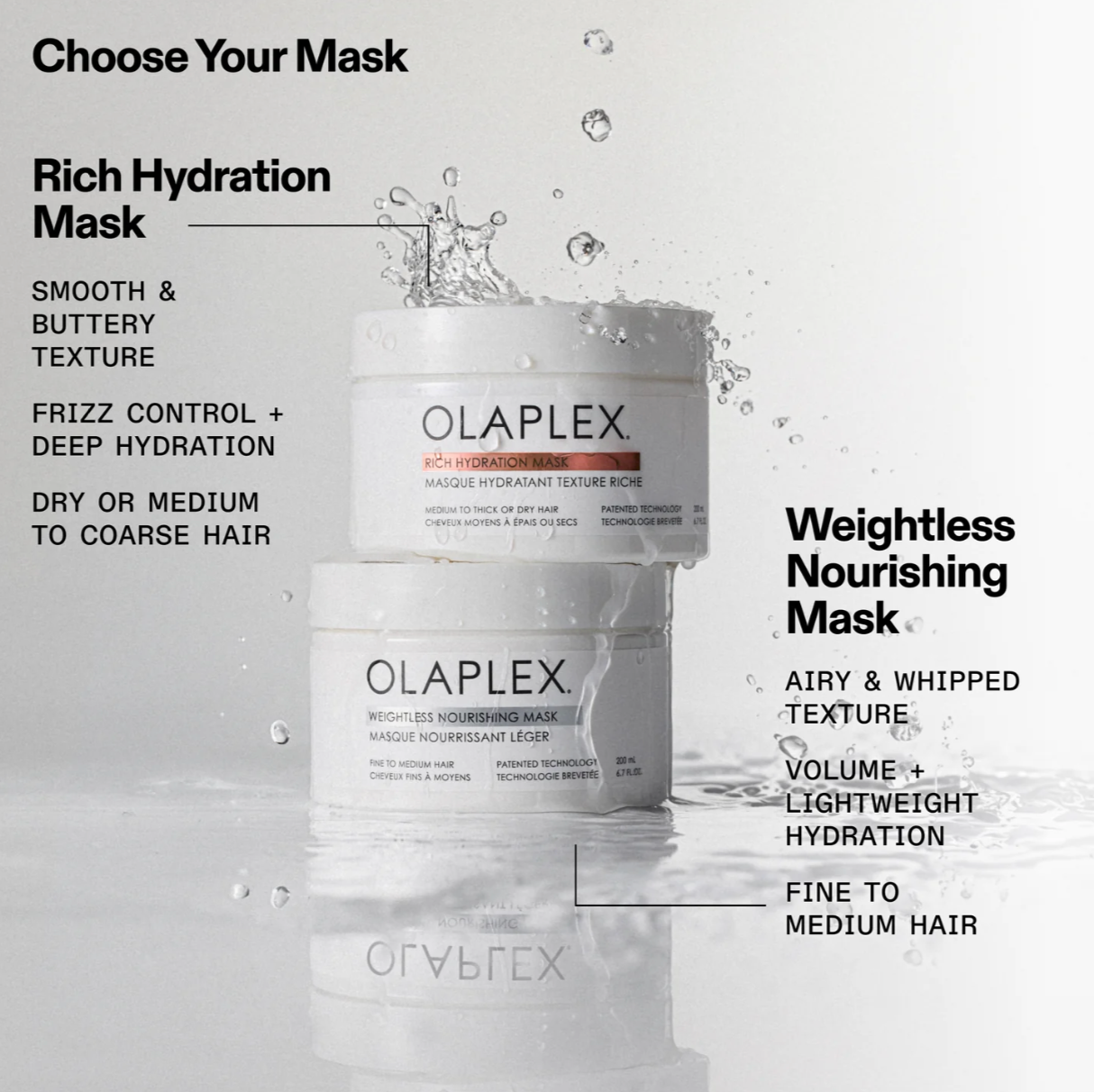 OLAPLEX® Rich Hydration Mask