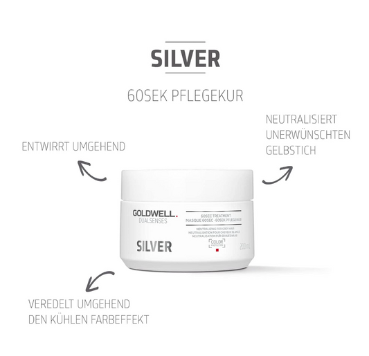Silver 60sec Treatment - Loft7 Hair Spa | Friseur Salon in Erfurt