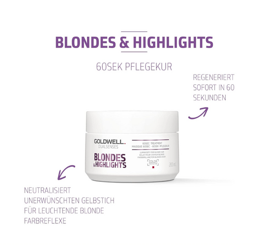 Blond & Highlights 60sec Maske - Loft7 Hair Spa | Friseur Salon in Erfurt
